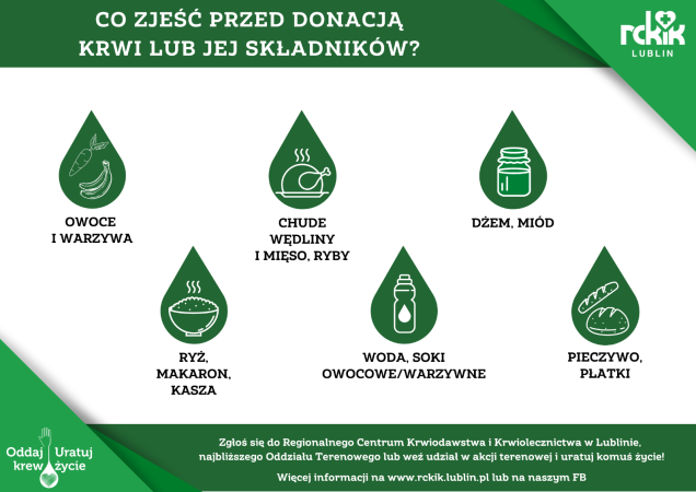 Infografika Regionalnego Centrum Krwiodawstwa w Lublinie przedstawiająca zielone krople krwi z ikonami jedzenia i napisami, co warto zjeść przed oddaniem krwi: owoce i warzywa, chude wędliny i mięso, ryby, ryż, makaron, kasza, dżem lub miód, woda i soki oraz pieczywo i płatki.